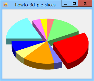 [Draw 3-dimensional pie slices in C#]