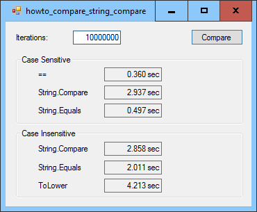 [Compare the performance of string comparison methods in C#]