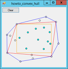 convex hull