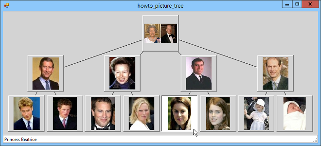 [Draw a tree with nodes containing pictures in C#]