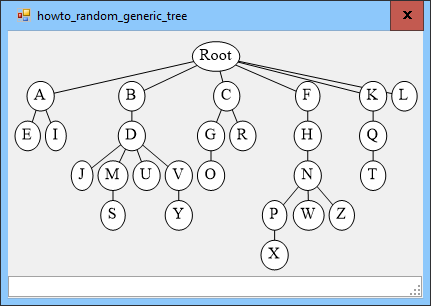 [Make a random tree of generic TreeNode objects in C#]