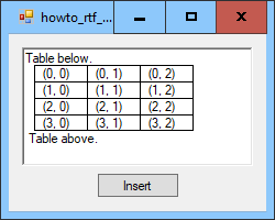 [Insert a table into a RichTextBox in C#]