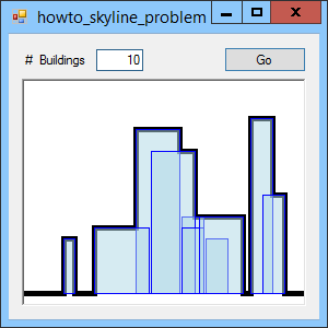 [Solve the skyline problem in C#]