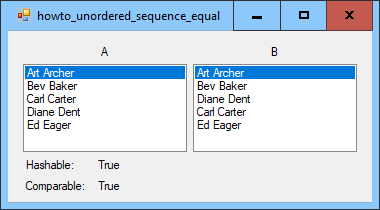 [Determine whether two lists contain the same sequences of objects in different orders in C#]