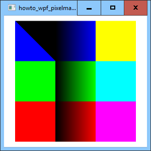 [Easily manipulate pixels in WPF and C#]