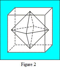 [Platonic Solids Part 1: What are the Platonic solids?]