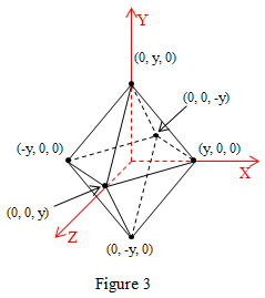 [Platonic Solids Part 4: The octahedron]