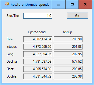 [Compare speeds of arithmetic operations in C#]