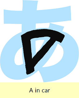 [Display flash cards in C#]