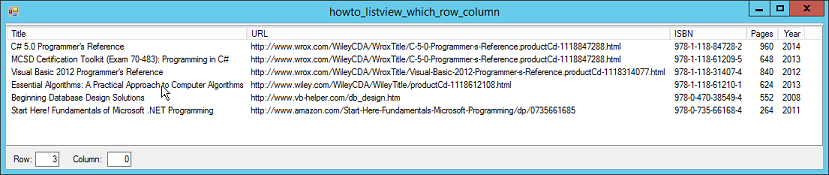 ListView row and column under the mouse