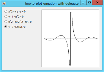 Pass a method to another method