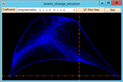 strange attractor