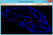 strange attractor