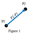 [Use vectors to manage bouncing balls in C#]
