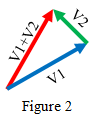 [Use vectors to manage bouncing balls in C#]