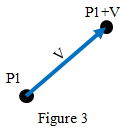 [Use vectors to manage bouncing balls in C#]