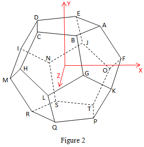 [Platonic Solids Part 7: The dodecahedron]
