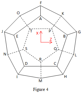 [Platonic Solids Part 7: The dodecahedron]